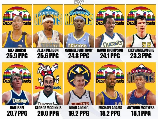 头号大腿，姆巴佩包揽了皇马最近6粒进球（姆巴佩包办皇马近6球，稳坐头号大腿）