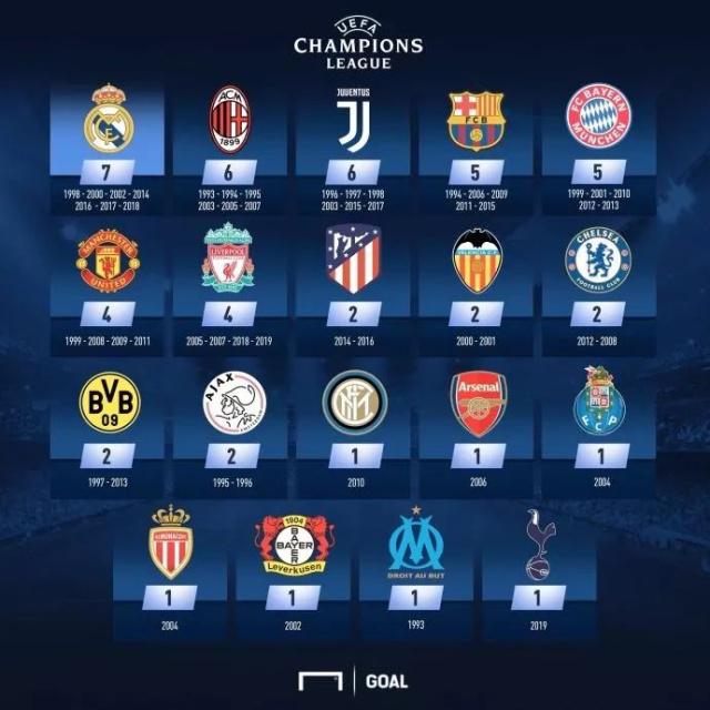 魏祥鑫：在梯队时我经常自己加练，上午训练下午晚上我就加练（魏祥鑫：梯队阶段我常自加训练，上午练完下午和晚上继续练）